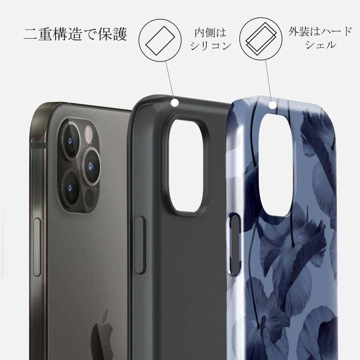 Archives - iPhone 12 Pro Case