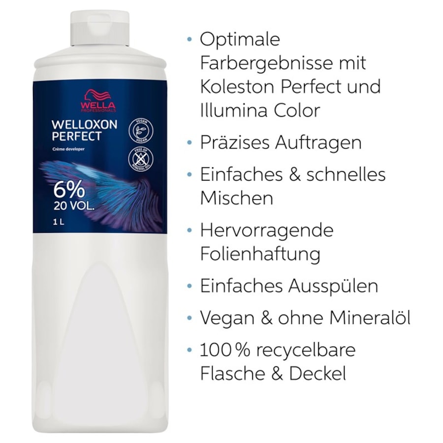 Wella Nadtlenek Welloxon Perfect 1,9%