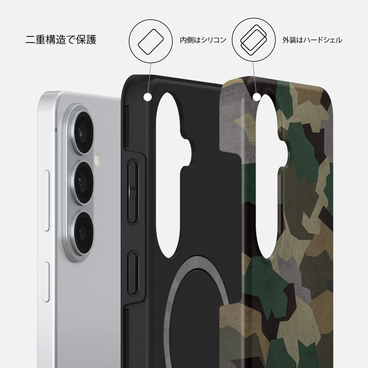 Tropical Green Camo - Samsung Galaxy S26 Plus ケース
