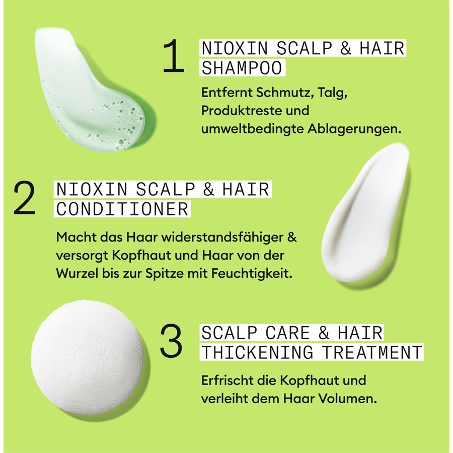Nioxin Naturalne, widocznie przerzedzone włosy System 2 3-Stufen-System Natural Hair Progressed Thinning