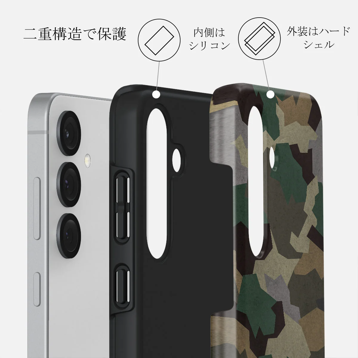 Tropical Green Camo - Samsung Galaxy S25 ケース
