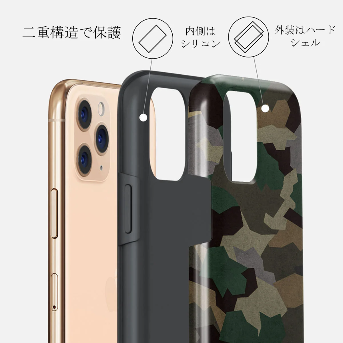 Tropical Green Camo - iPhone 11 Pro ケース