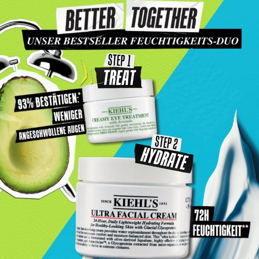 Kiehl's Nawilżanie Bundle