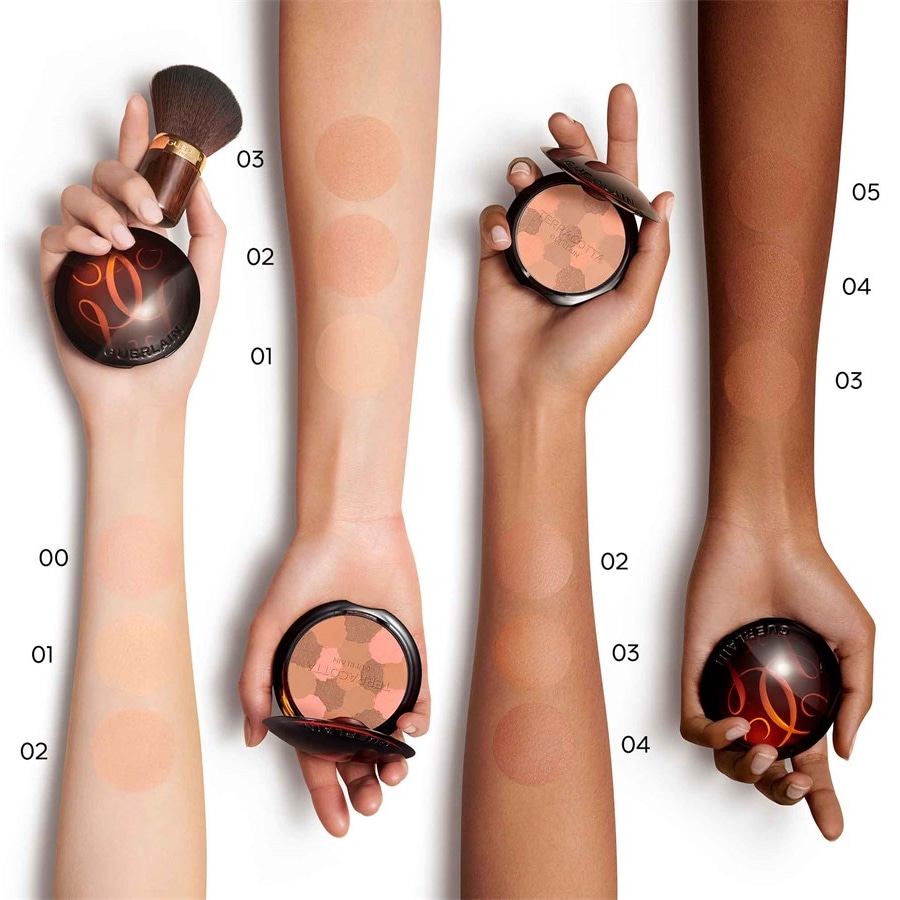 GUERLAIN Terracotta Light Powder