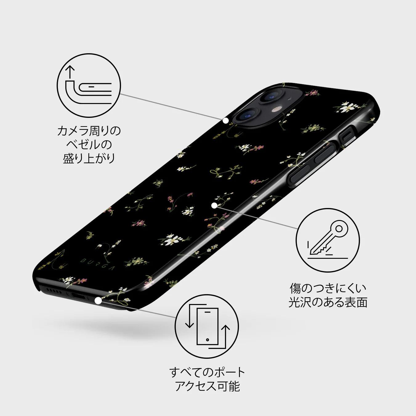 Keepsake - iPhone 12 Mini ケース