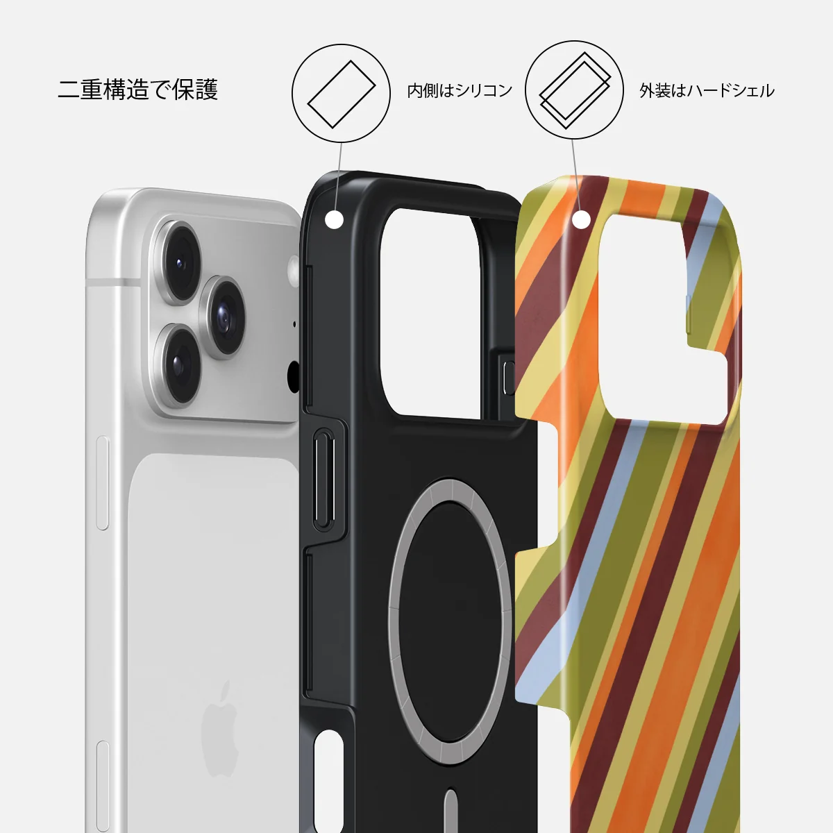 Copacabana - iPhone 18 Pro ケース