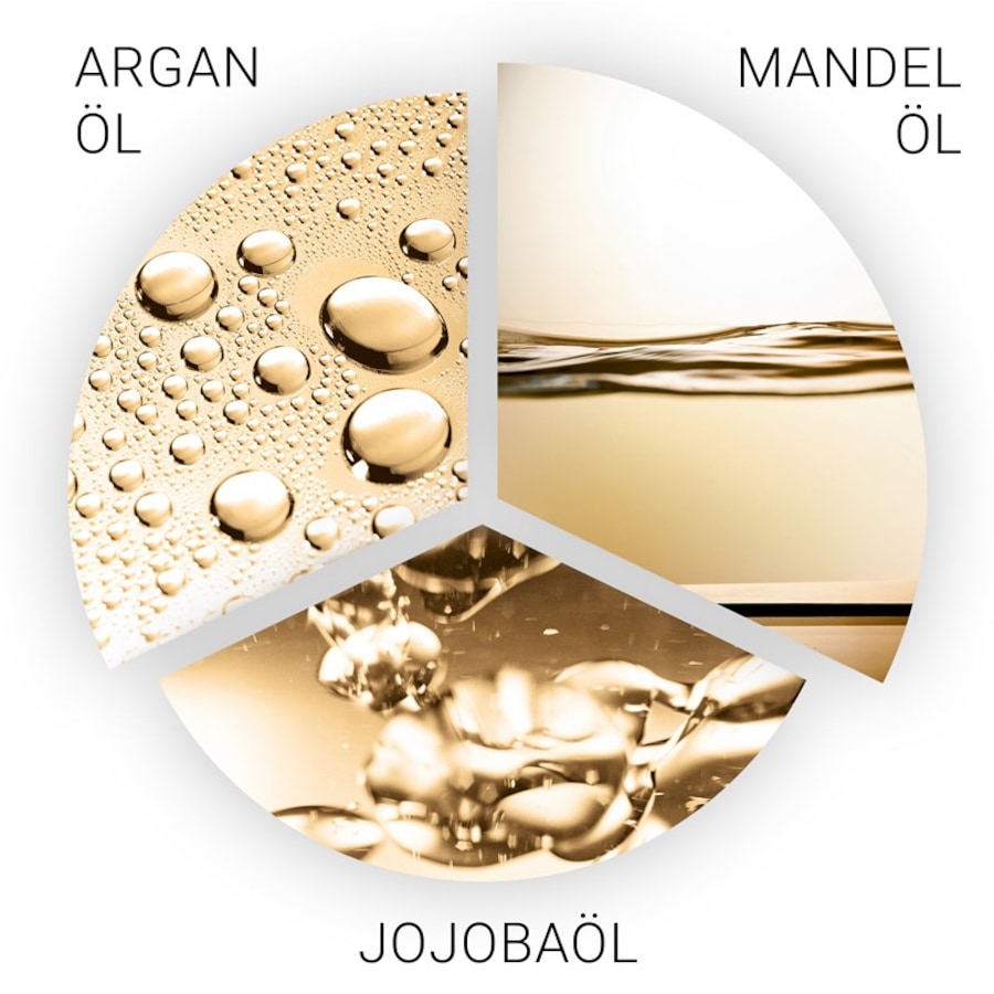 System Professional Lipid Code Luxe Odżywka keratynowa
