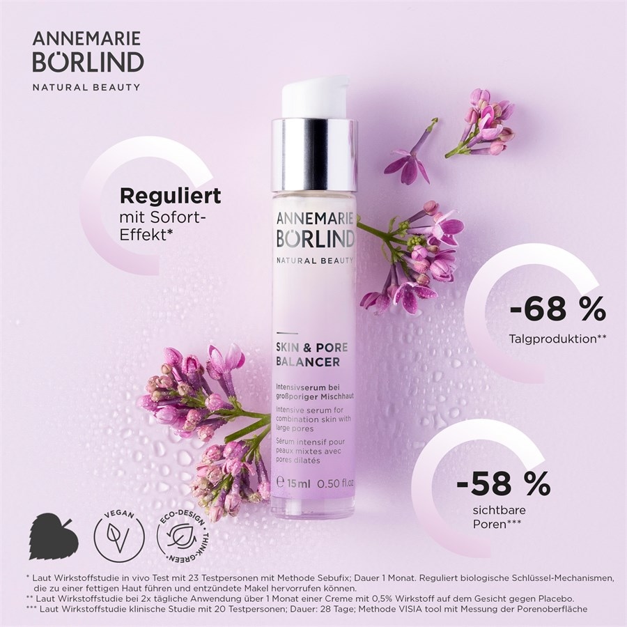 ANNEMARIE BÖRLIND INVIGORATING INTENSIVE CARE Intensywne serum równoważące pory i skórę
