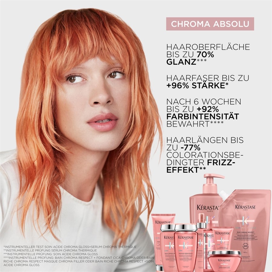 Kérastase Chroma Absolu Zestaw wkładów Chroma Absolu Edycja limitowana