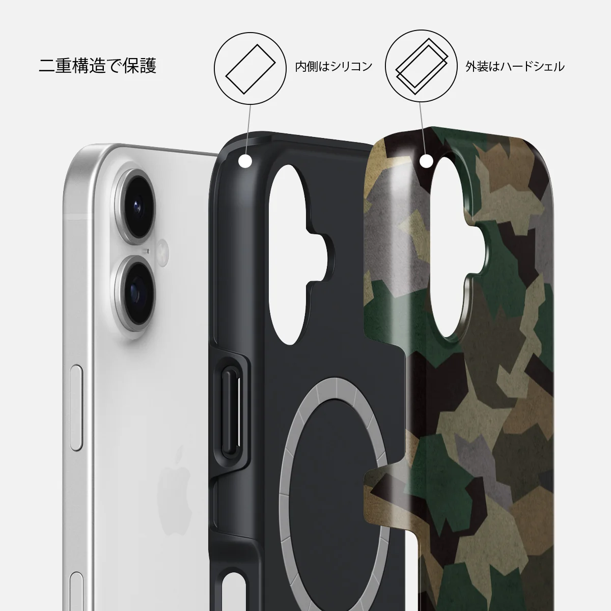 Tropical Green Camo - iPhone 17 ケース