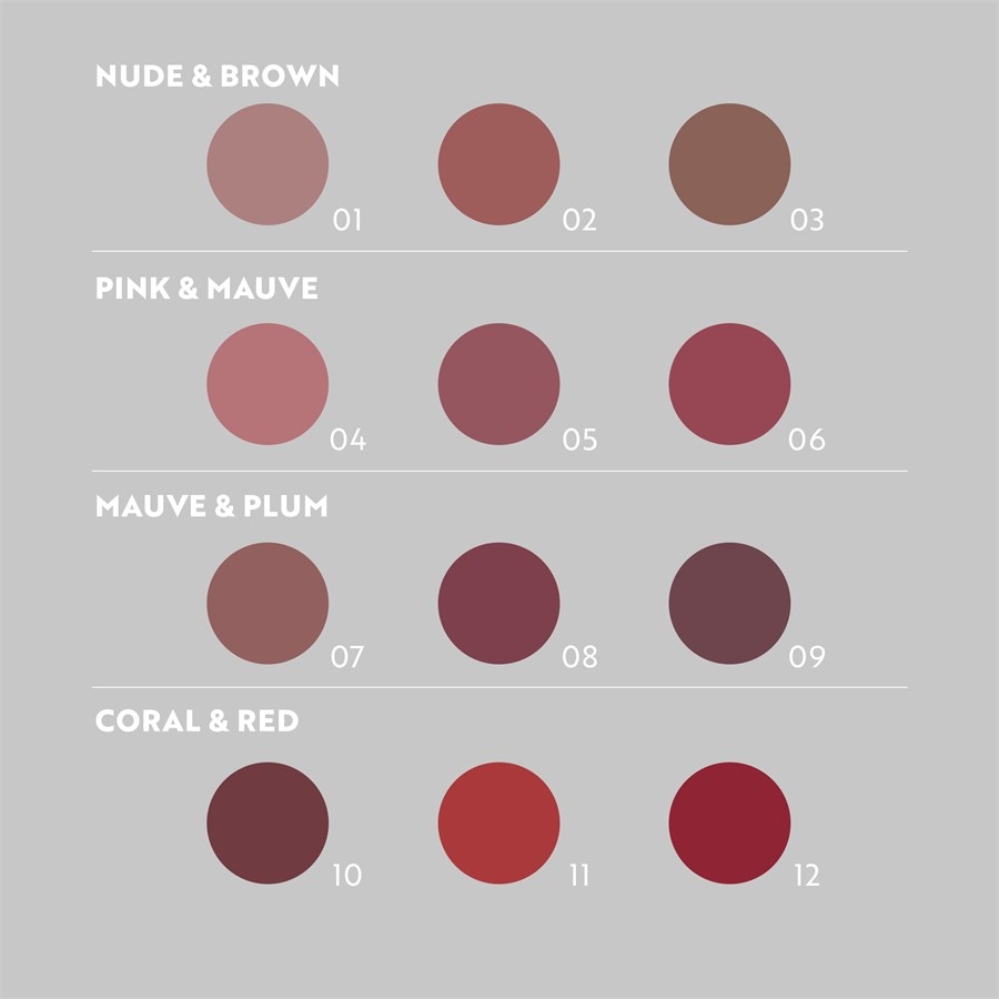 Isadora Lipliner All-in-One Lipliner