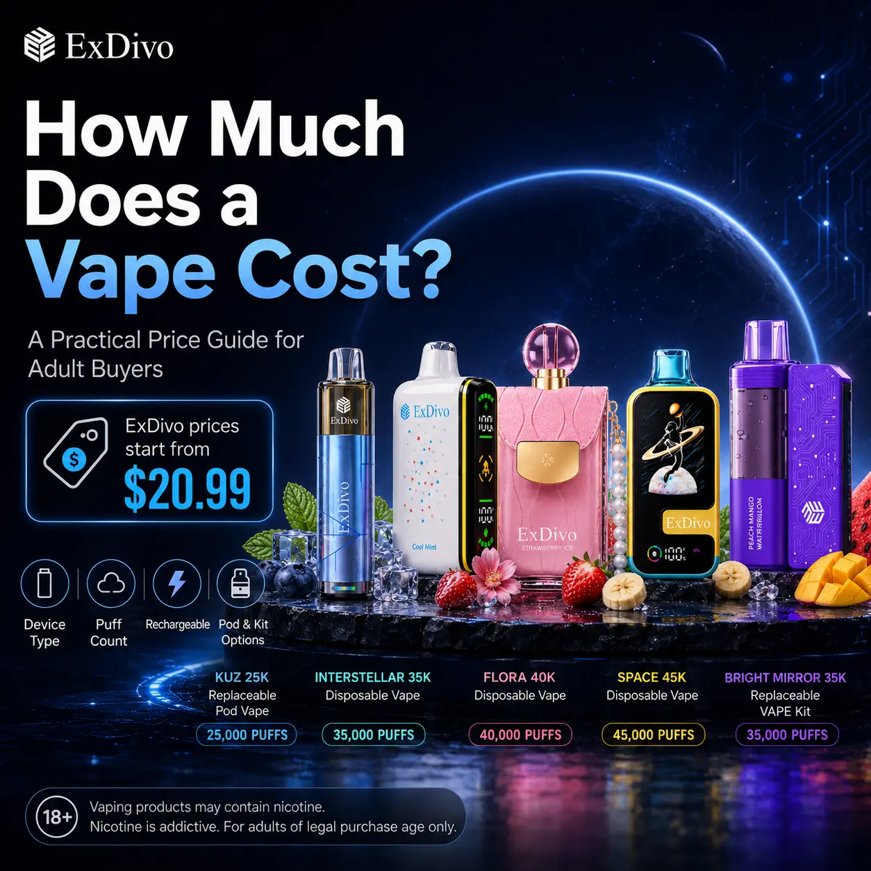 ExDivo vape price guide cover showing five vape products with puff counts and starting price
