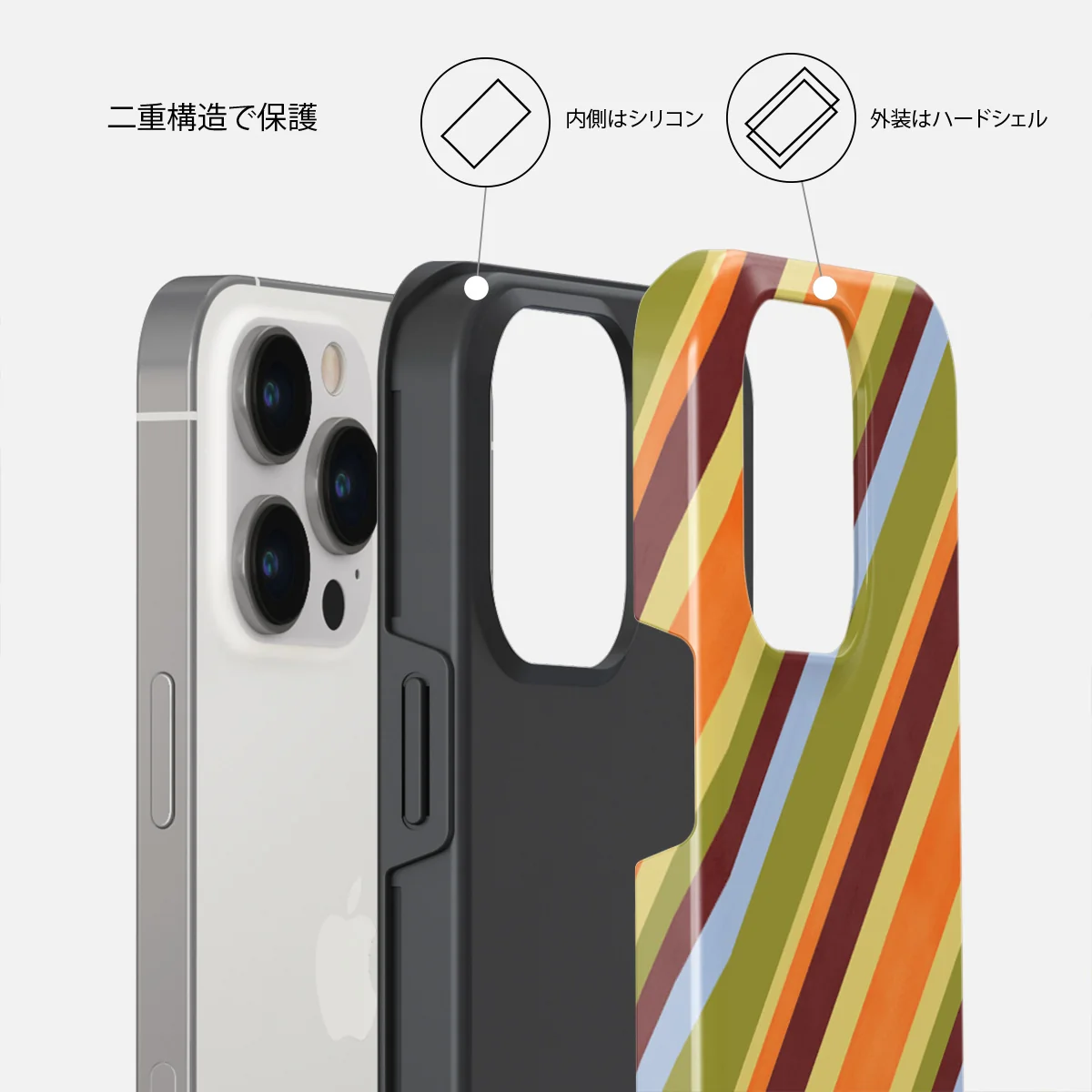 Copacabana - iPhone 13 Pro Max ケース
