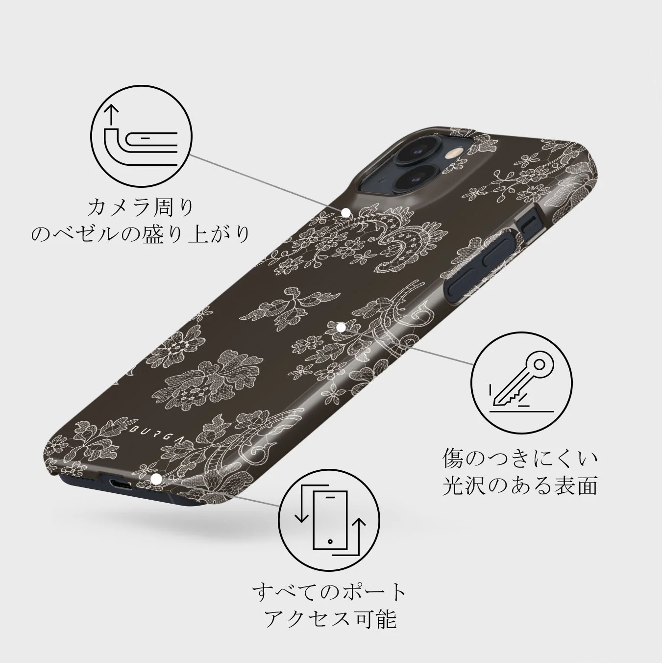 Bandida - iPhone 13 Mini ケース