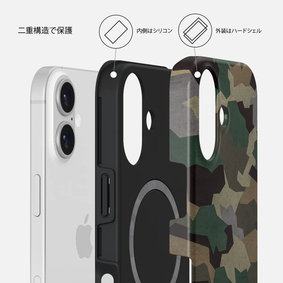 Tropical Green Camo - iPhone 16 Plus ケース