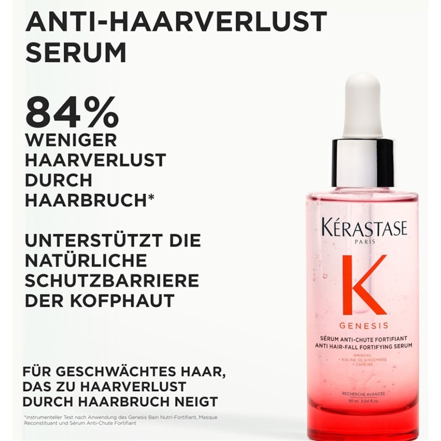 Kérastase Genesis Sérum Anti-Chute Fortifiant