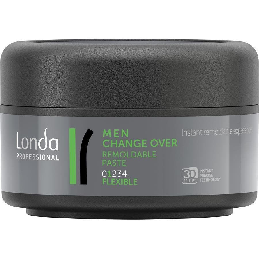 Londa Professional Mężczyźni Zmiana