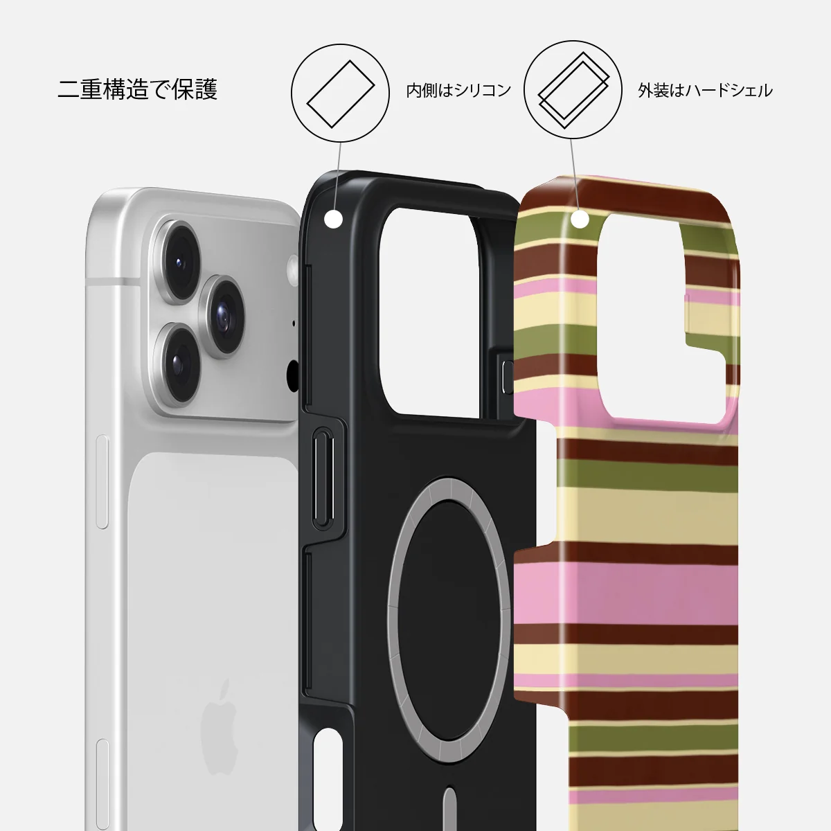 Rio - iPhone 18 Pro ケース