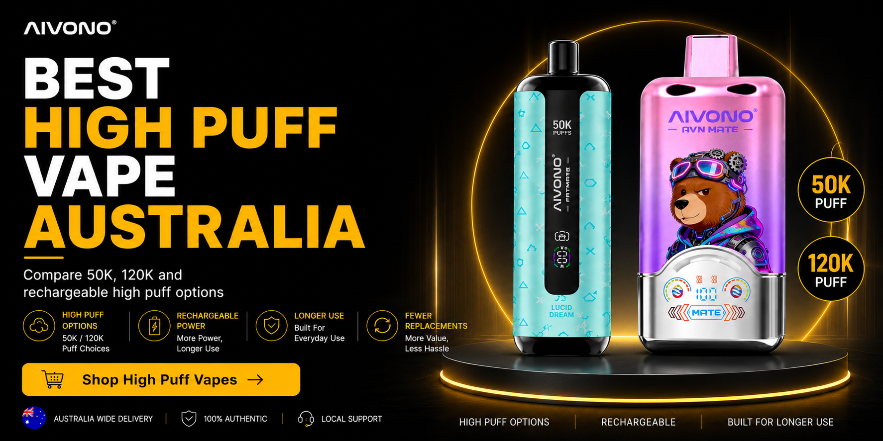 Best high puff vape Australia banner by AIVONO