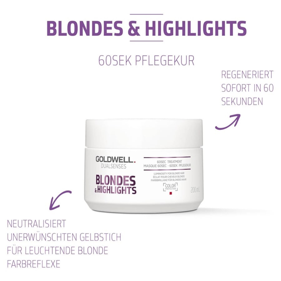 Goldwell Blond i pasemka 60-sekundowe leczenie
