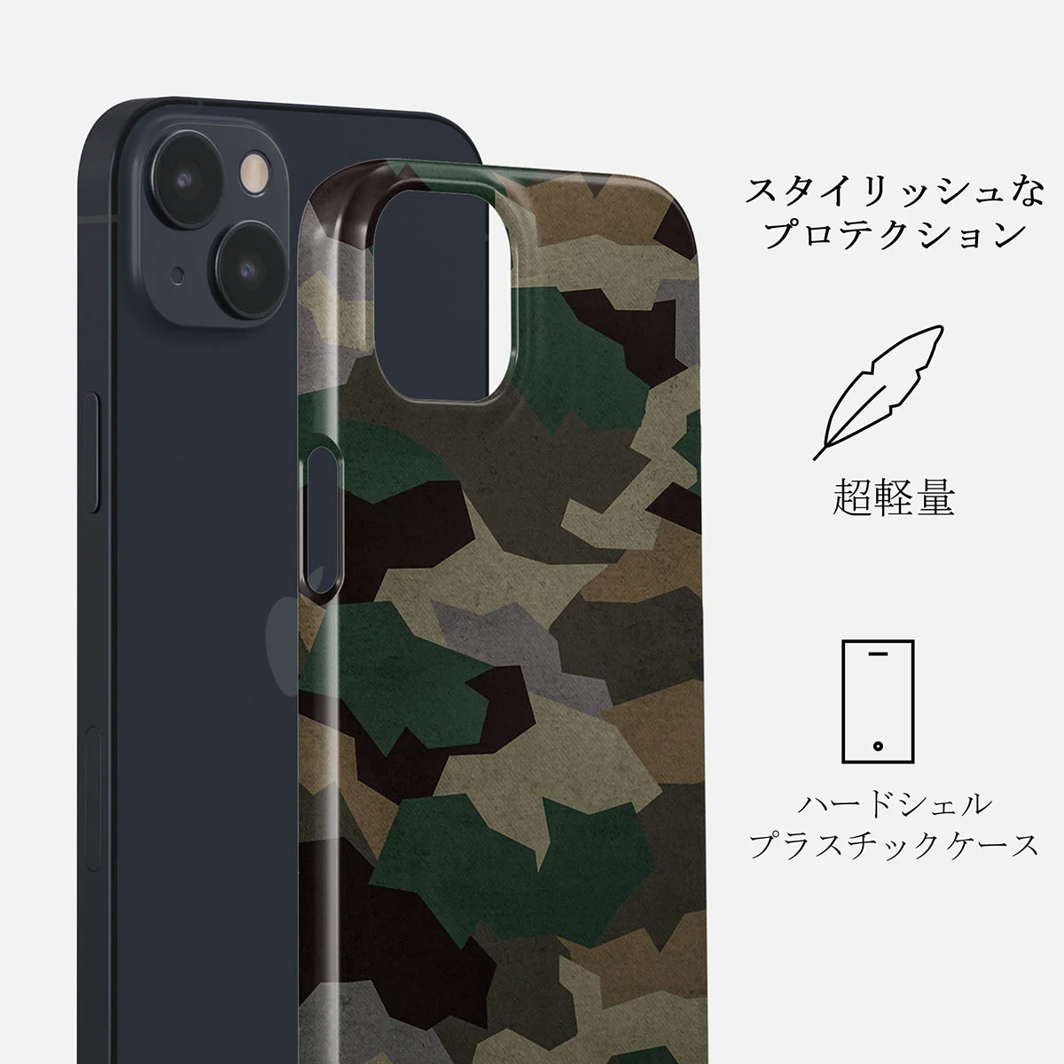 Tropical Green Camo - iPhone 13 ケース
