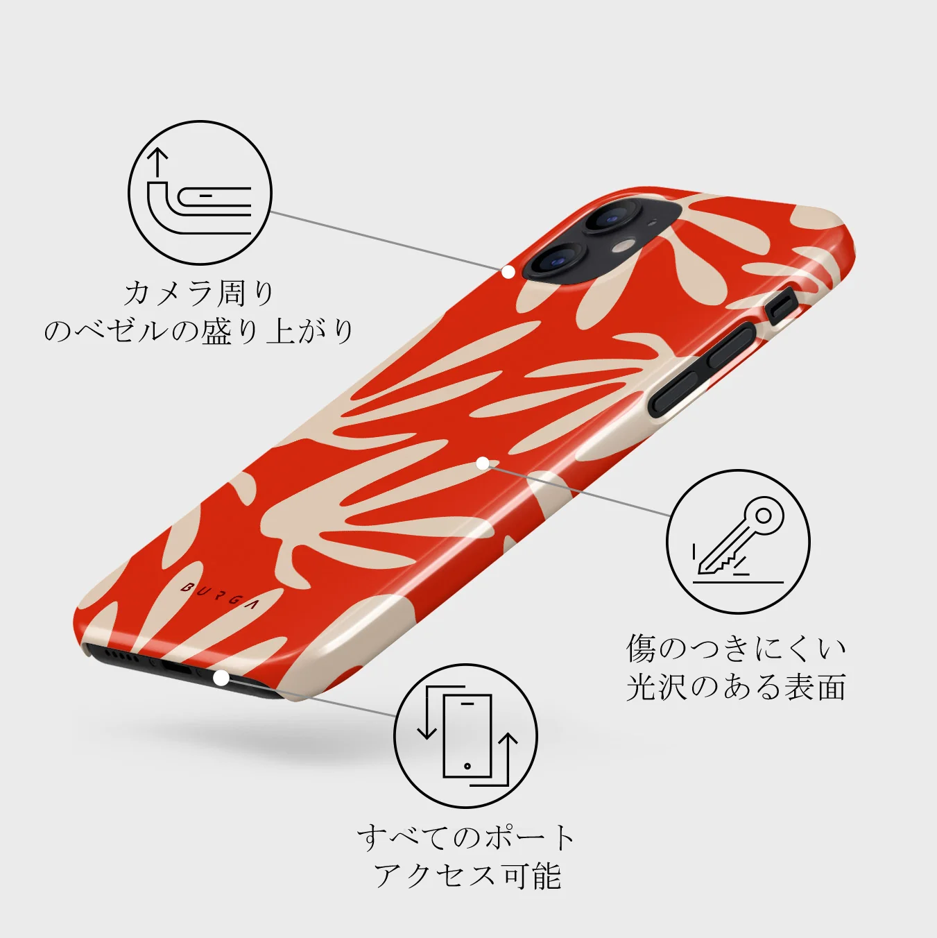 Heatwave - iPhone 12 Mini ケース