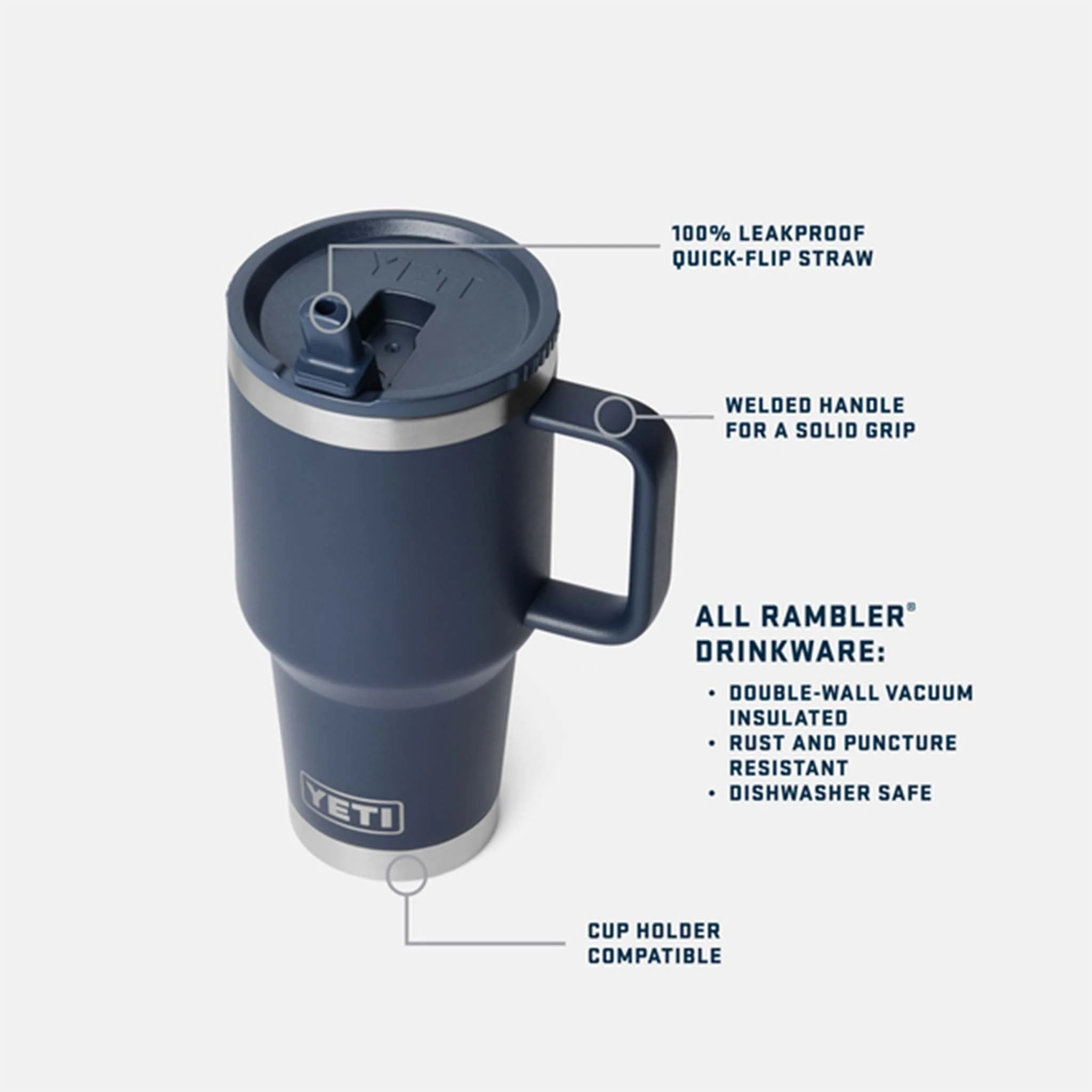 YETI Tropical Pink 30oz Travel Straw Mug - luluinthesky