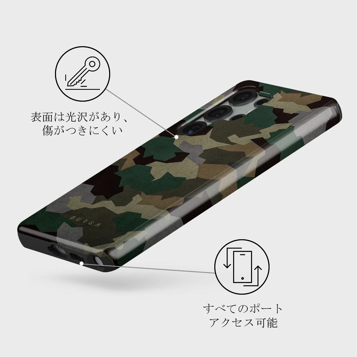 Tropical Green Camo - Samsung Galaxy S25 Ultra ケース