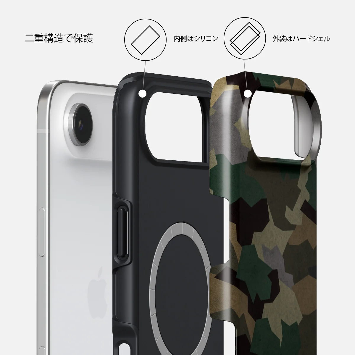 Tropical Green Camo - iPhone Air ケース