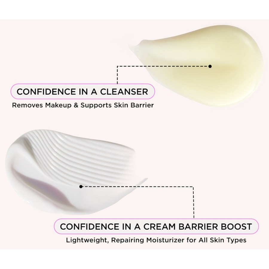 it Cosmetics Nawilżanie Unwrap Skin Barrier Strength Set