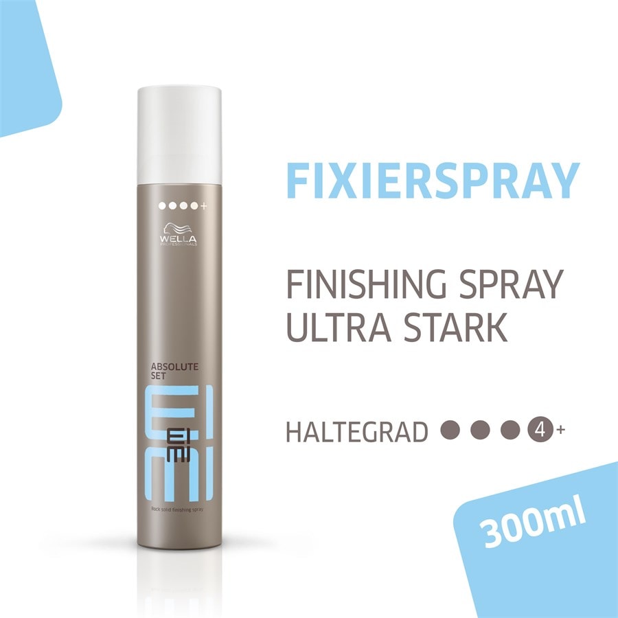 Wella Fixing Absolute Set lakier do włosów