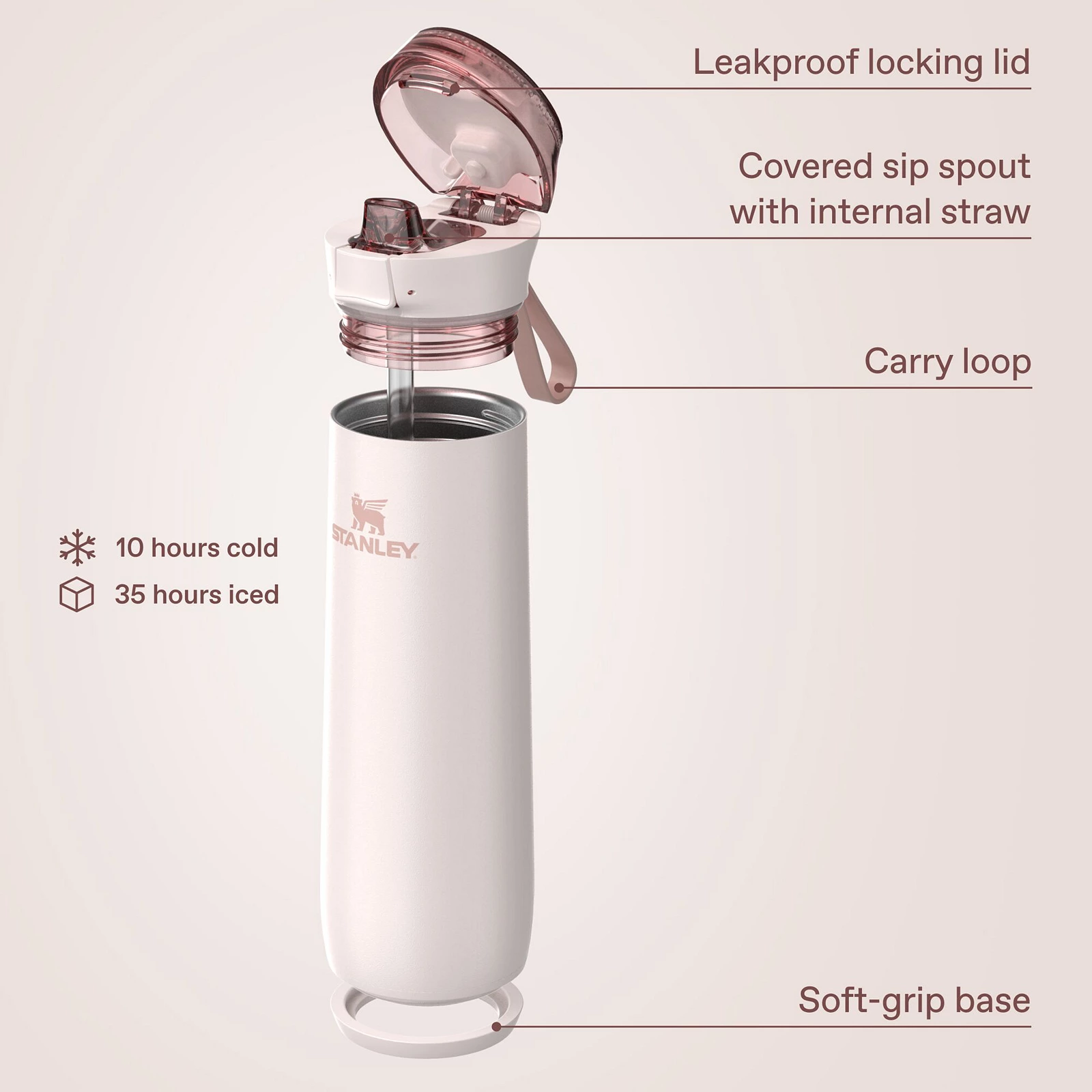 Stanley 20 oz. Flowstate Spring Bottle - Rose Quartz