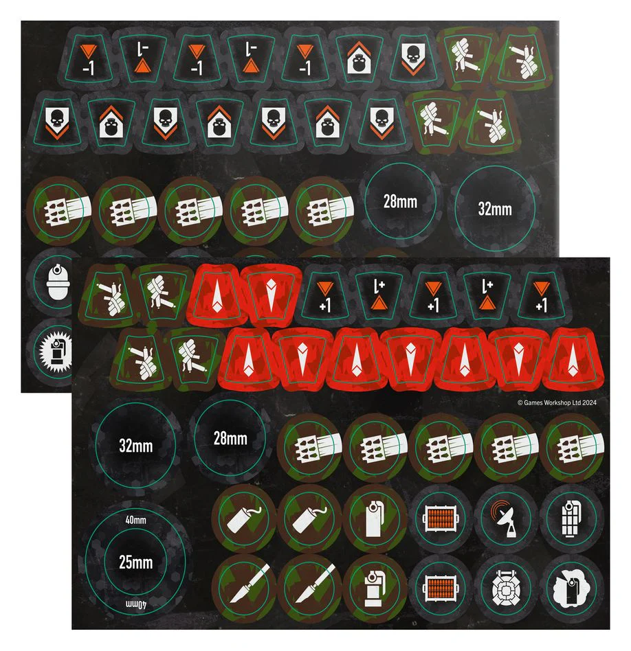 Warhammer 40,000 Kill Team: Kommandos