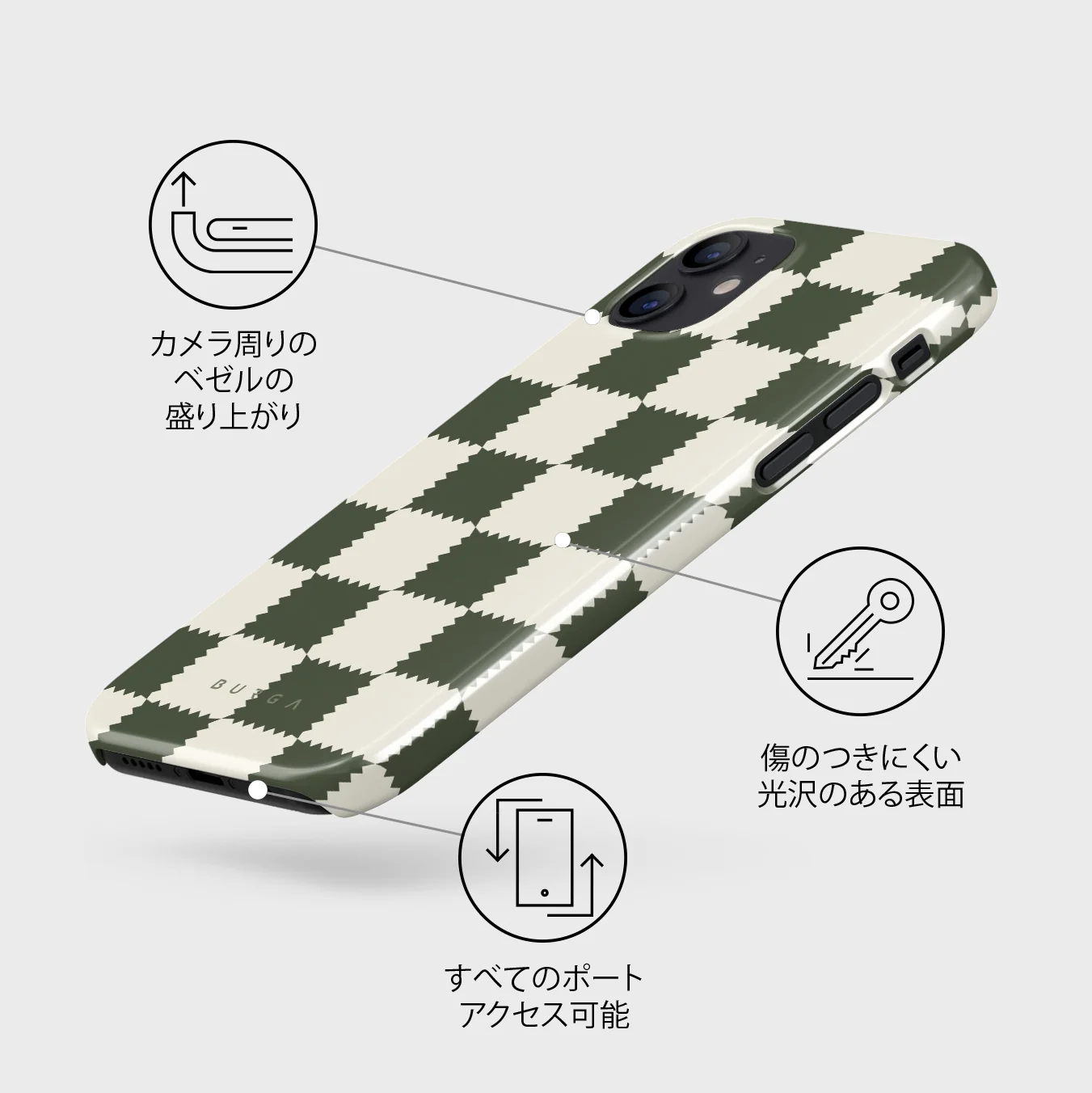 Retro Grid - iPhone 12 Mini ケース