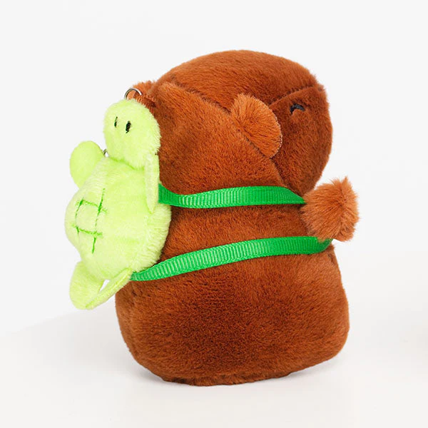 Capybara 5