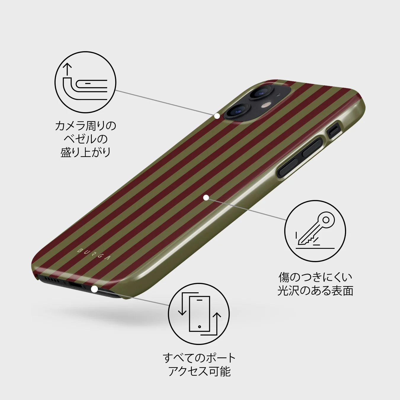 Reserved - iPhone 12 Mini ケース
