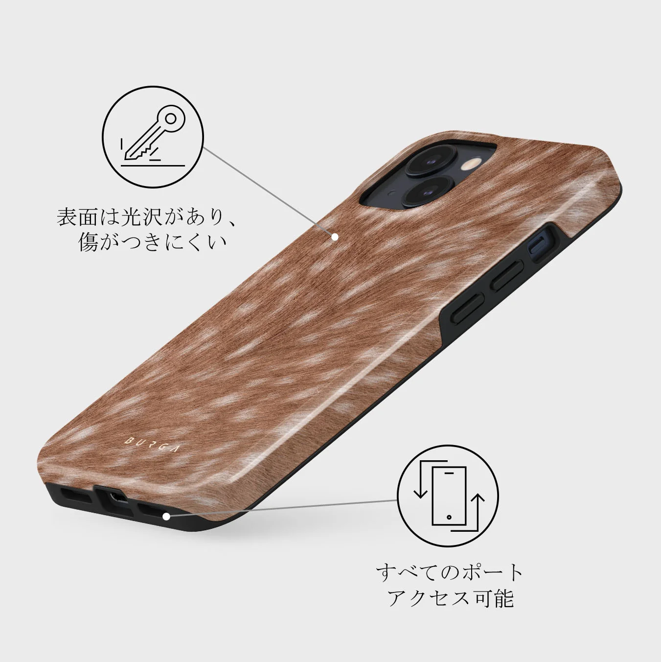 Country Road - iPhone 13 Mini ケース