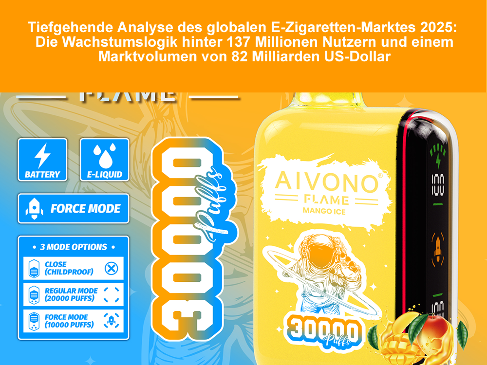 Tiefgehende Analyse des globalen E-Zigaretten-Marktes 2025: Die Wachstumslogik hinter 137 Millionen Nutzern und einem Marktvolumen von 82 Milliarden US-Dollar