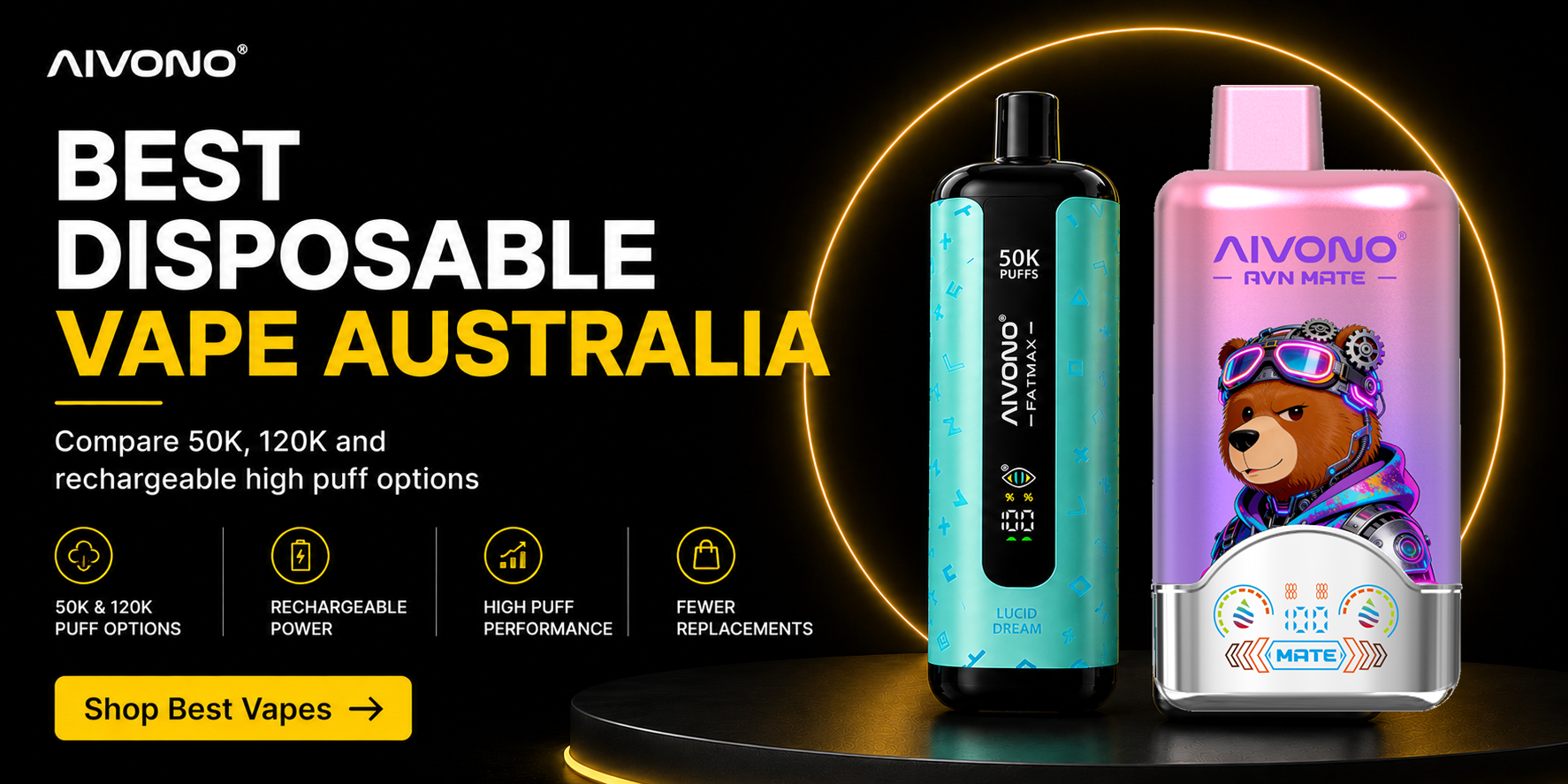 Best disposable vape Australia banner by AIVONO