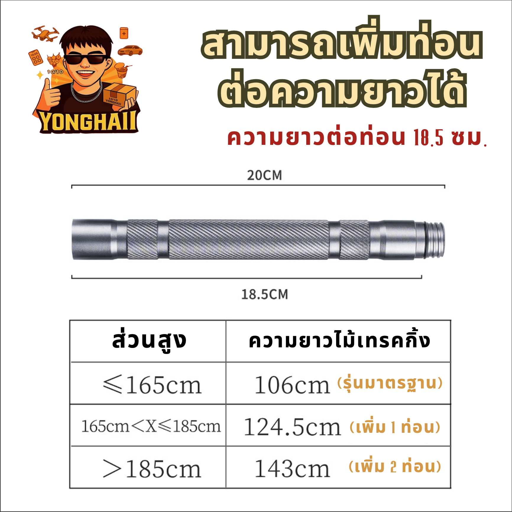 TH1000007