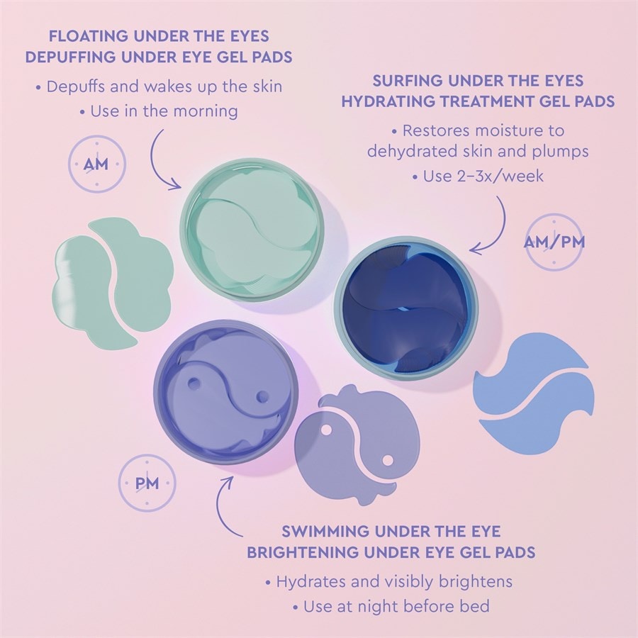 florence by mills Eyes & Lips Floating under the Eyes Depuffing Eye Gel