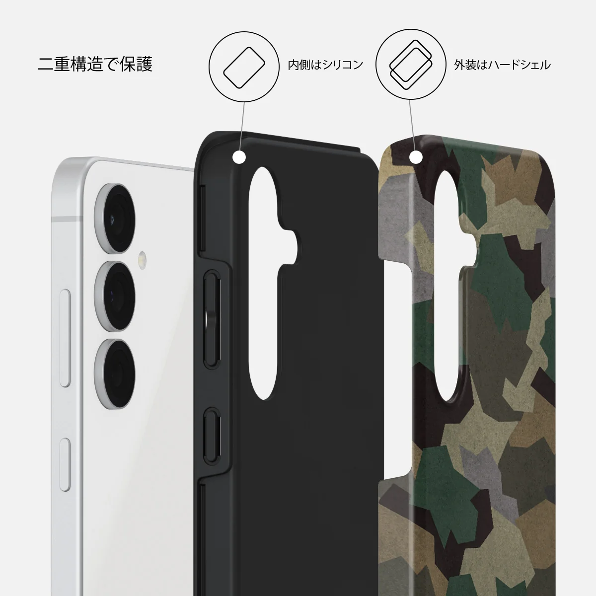 Tropical Green Camo - Samsung Galaxy S25 FE ケース