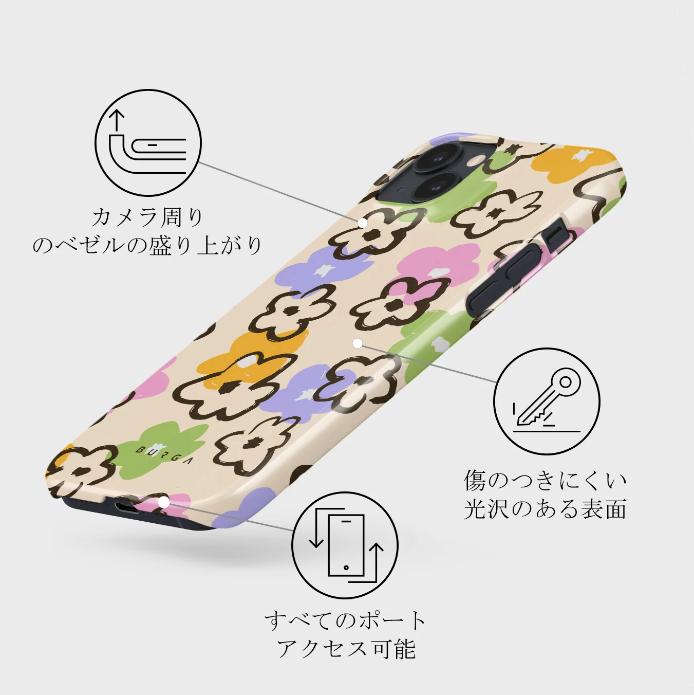 Good Vibes - iPhone 13 Mini ケース