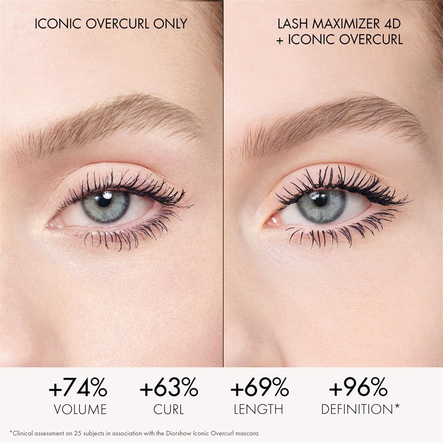 DIOR Maskara Diorshow Iconic Overcurl Volume Mascara 24-godzinna trwałość - Zwiększona objętość