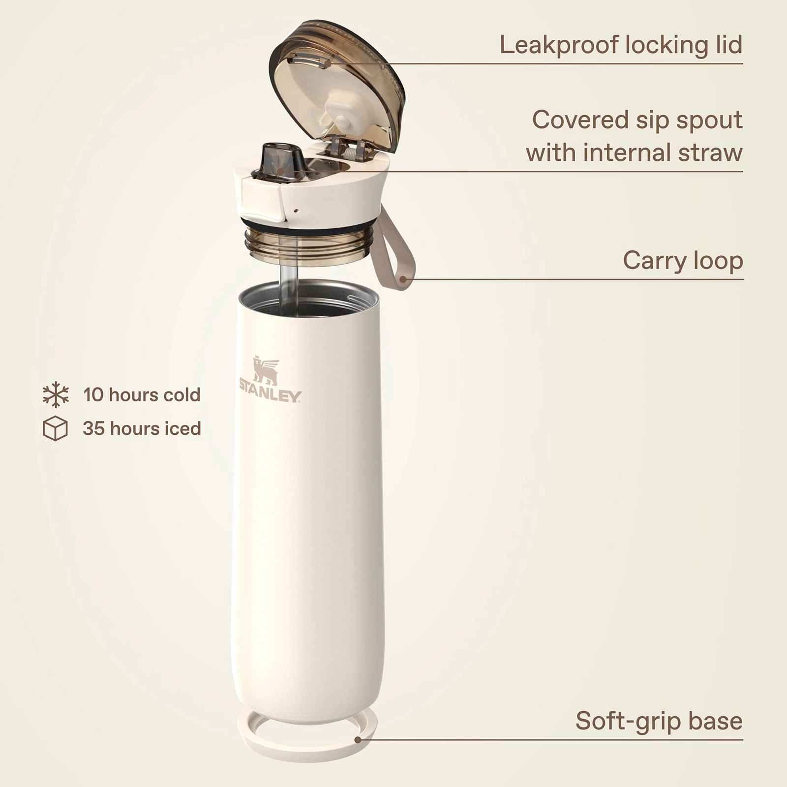 Stanley 20 oz. Flowstate Spring Bottle - Cream