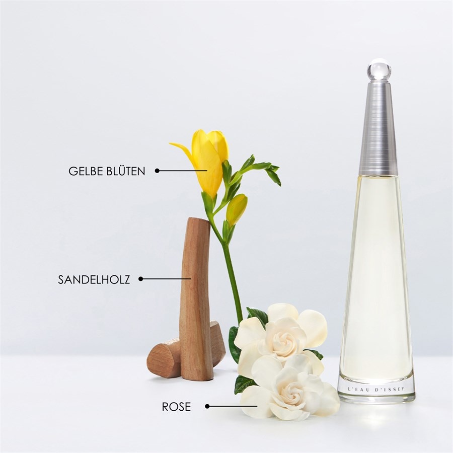 Issey Miyake L'Eau d'Issey Eau de Parfum Spray opakowanie uzupełniające