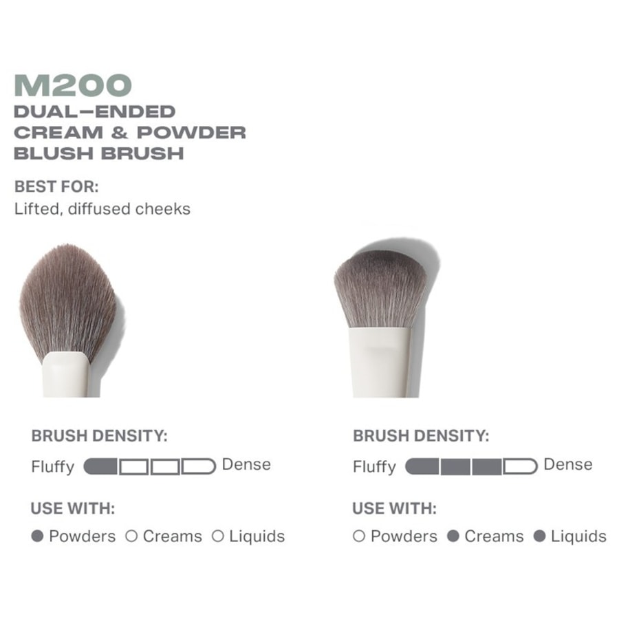 Morphe Szczotki do twarzy M200 Dual-ended Cream & Powder Blush Brush