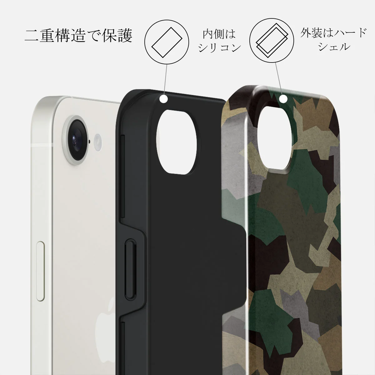 Tropical Green Camo - iPhone 16e ケース