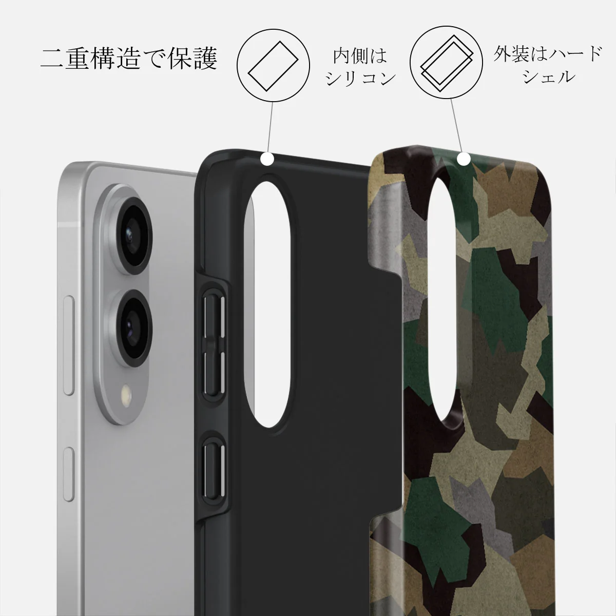 Tropical Green Camo - Samsung Galaxy S25 Edge ケース