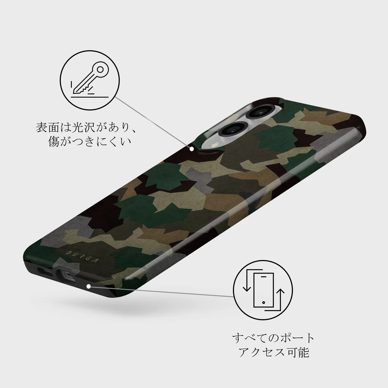 Tropical Green Camo - Samsung Galaxy S25 Edge ケース